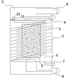 污水熱能利用技術與非常規(guī)水源利用技術研發(fā)探究