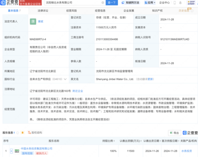 沈陽新添水務巨頭！錦北水務成立，引領非常規水源利用技術研發